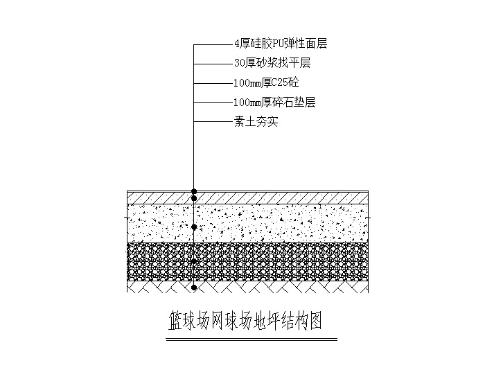 硅PU聚氨酯球場(chǎng)